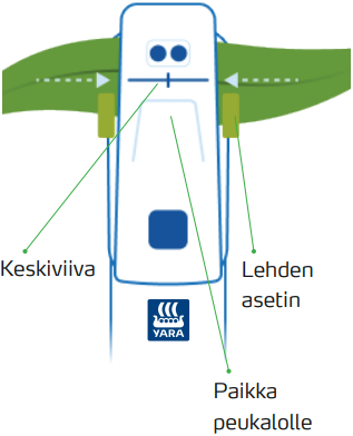 Measure_head_FI.png