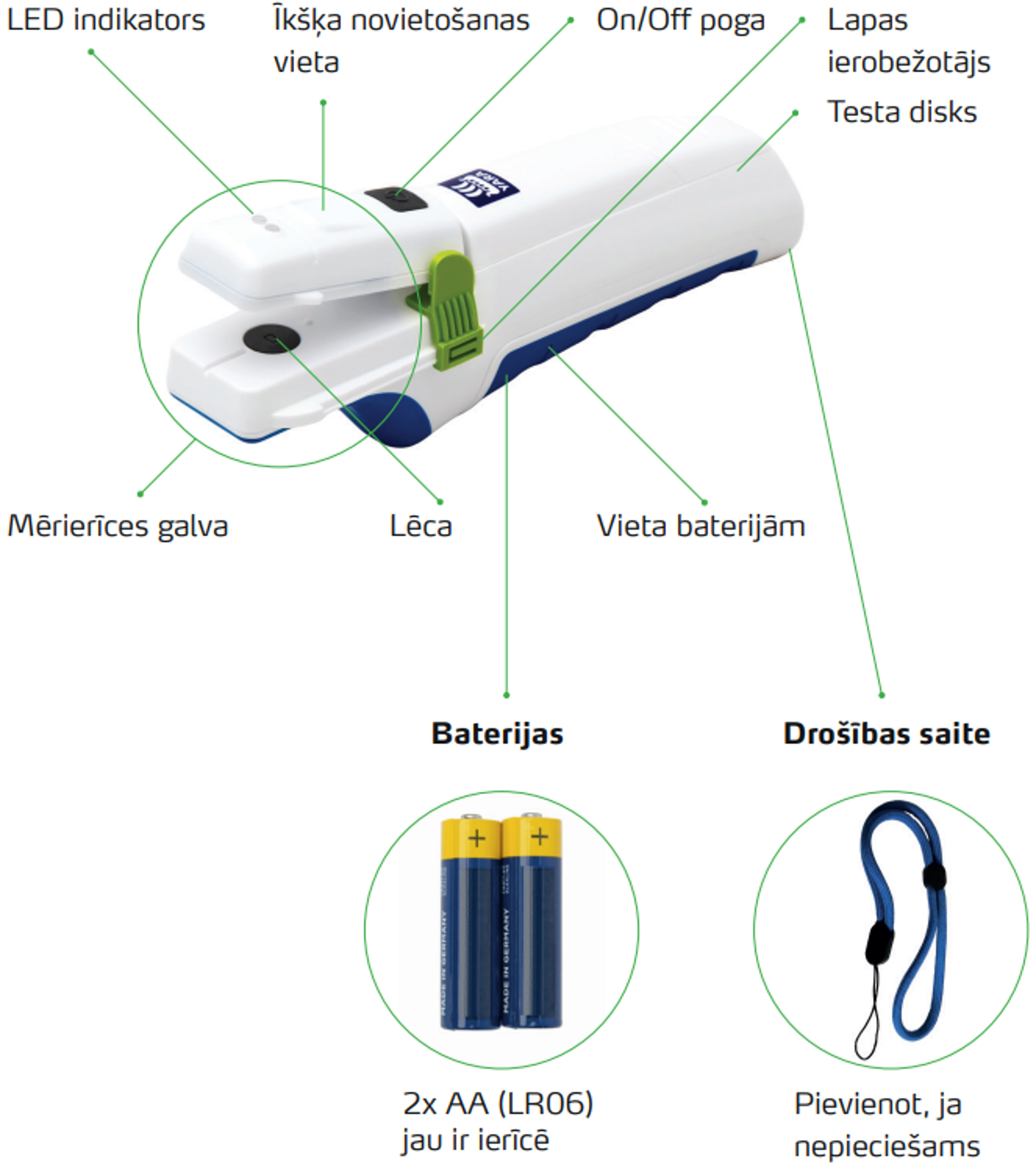 BT-parts_LV.png