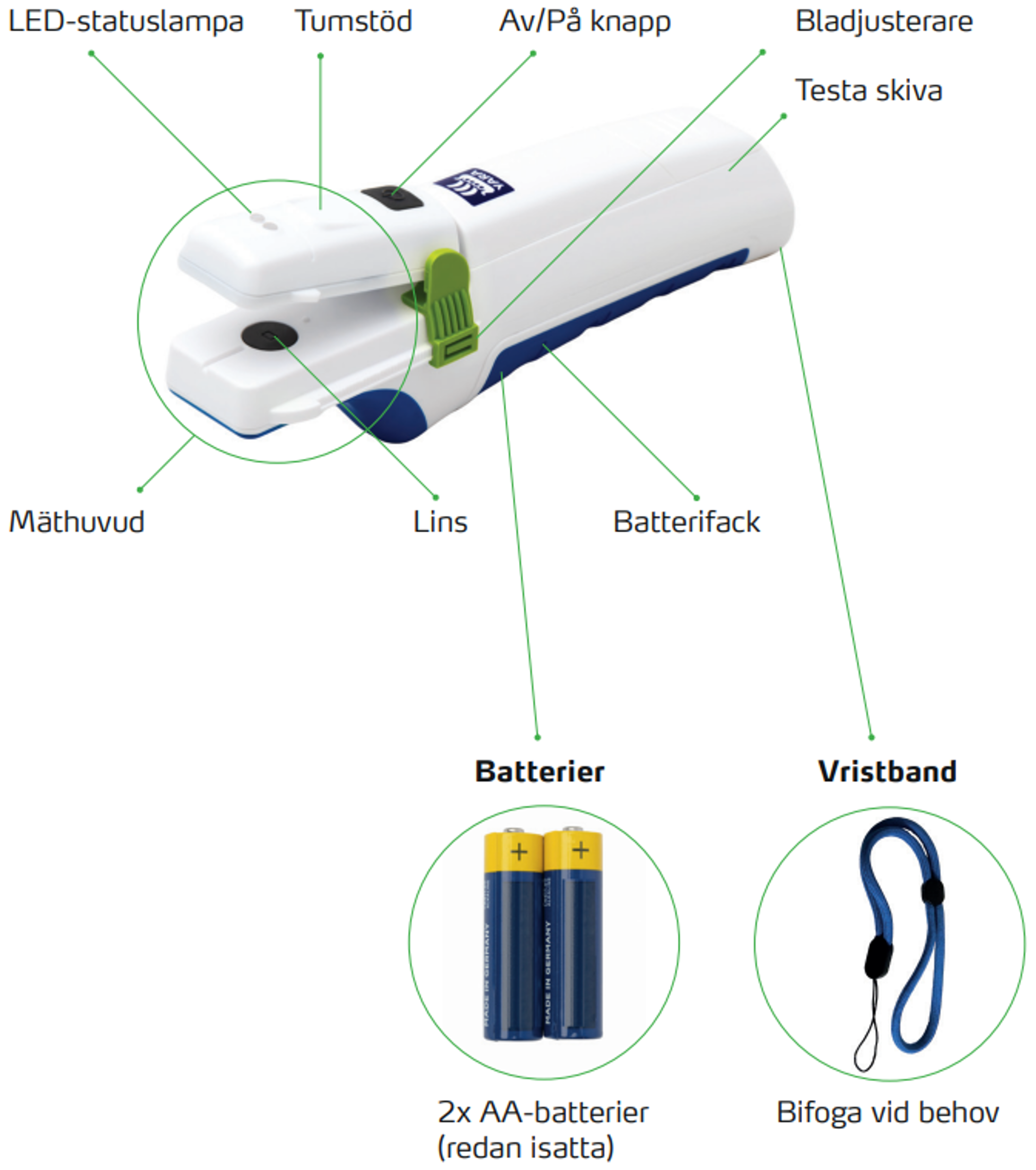 BT-parts_SE.png
